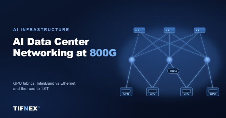 AI Data Center Networking