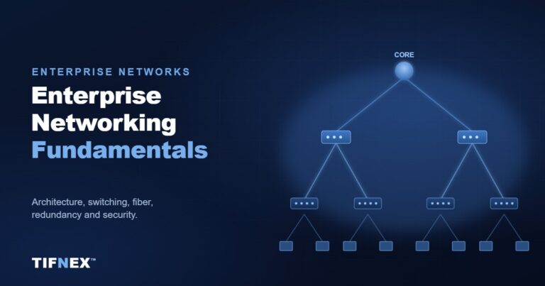 Enterprise Networking Fundamentals